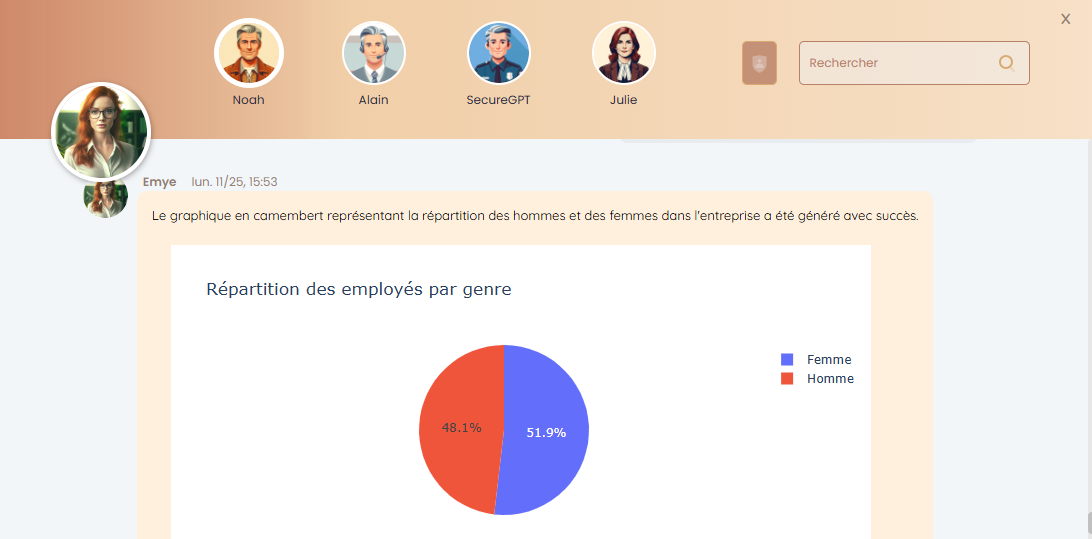 Multi-agent HR Assistant Thumbnail